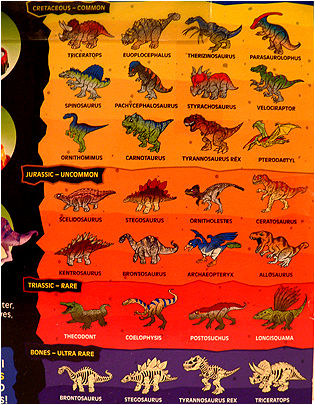 DINOSAUR – Guide to the Magic